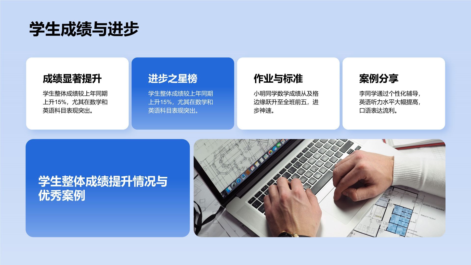 蓝色3D风教育培训行业年度教学成果汇报PPT模板