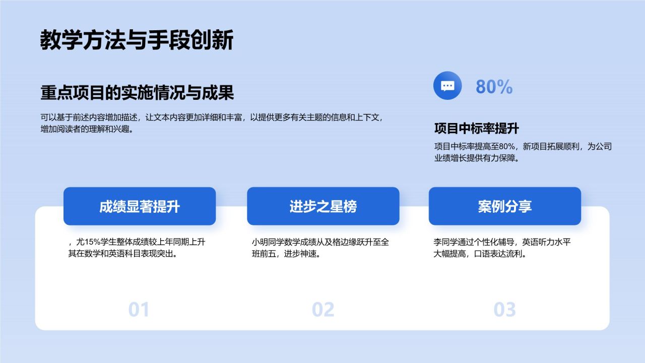 蓝色3D风教育培训行业年度教学成果汇报PPT模板