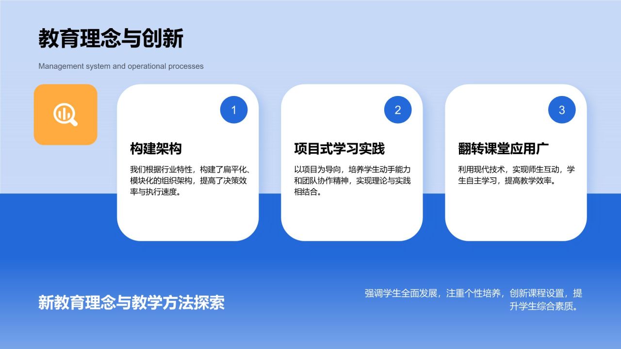 蓝色3D风教育培训行业年度教学成果汇报PPT模板