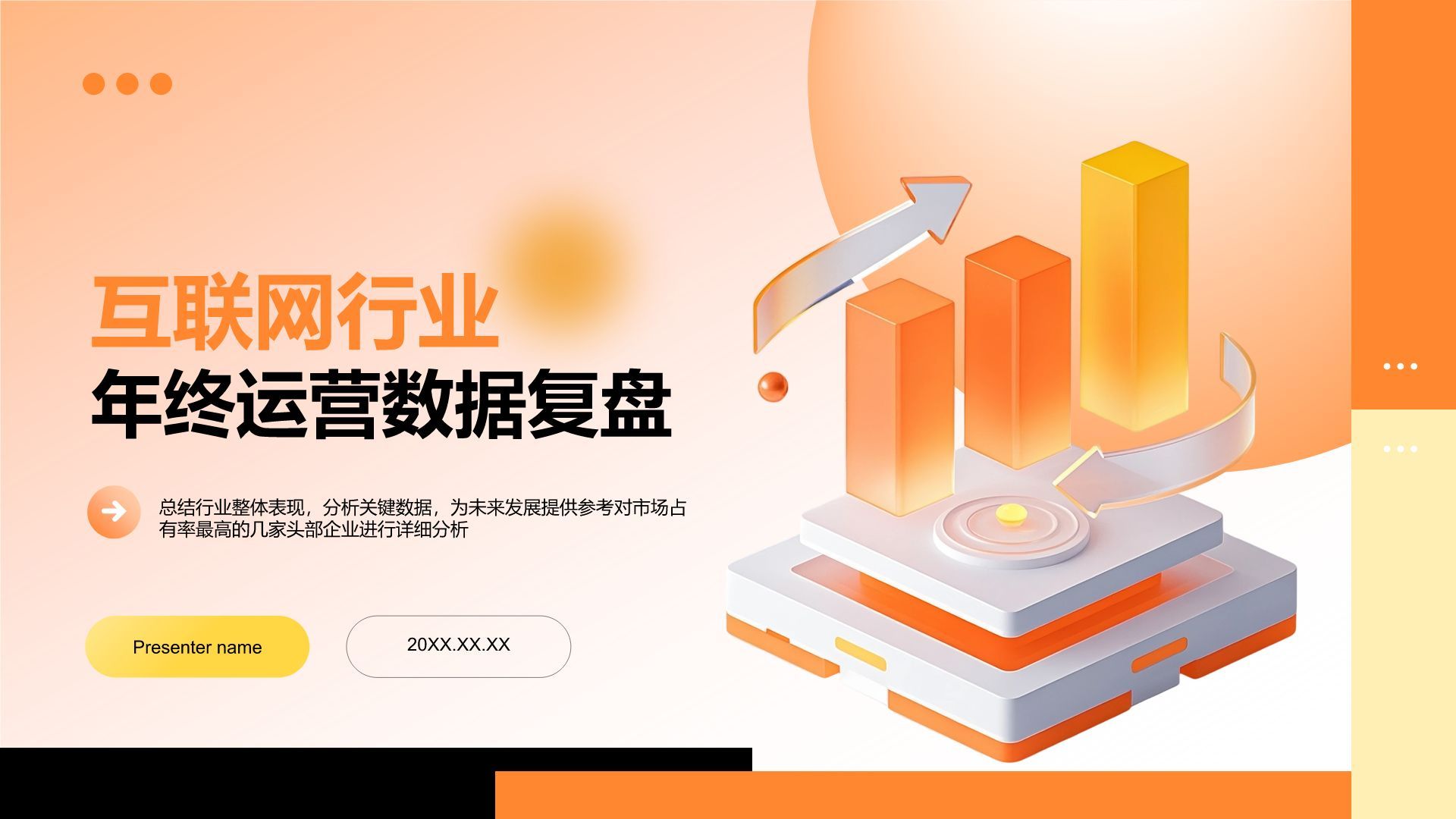 橙色3D风互联网行业年终运营数据复盘PPT模板