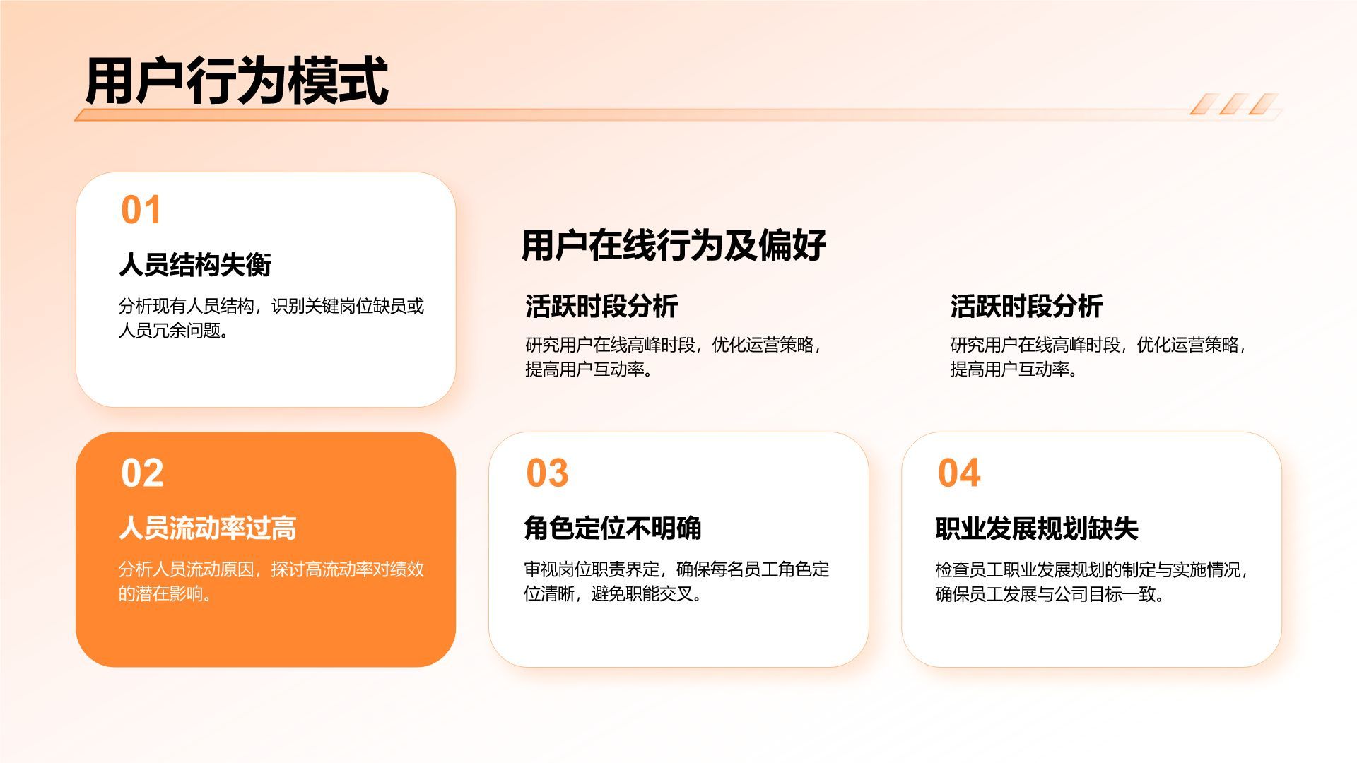 橙色3D风互联网行业年终运营数据复盘PPT模板