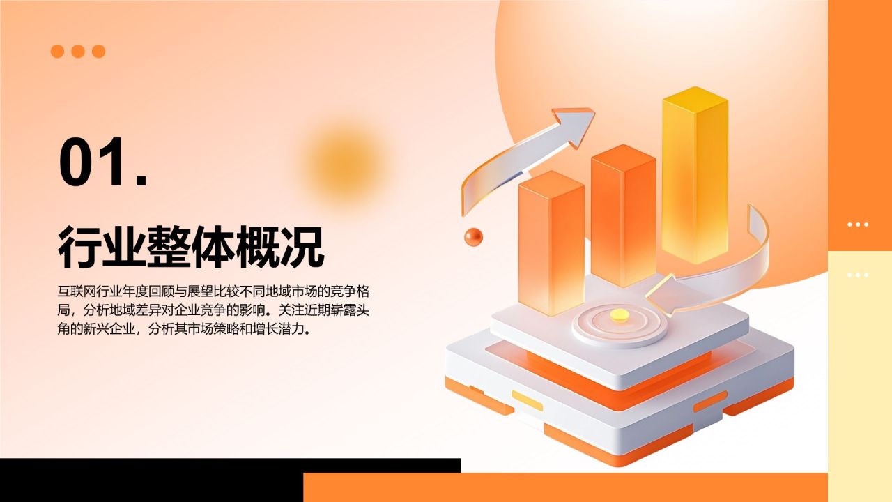 橙色3D风互联网行业年终运营数据复盘PPT模板