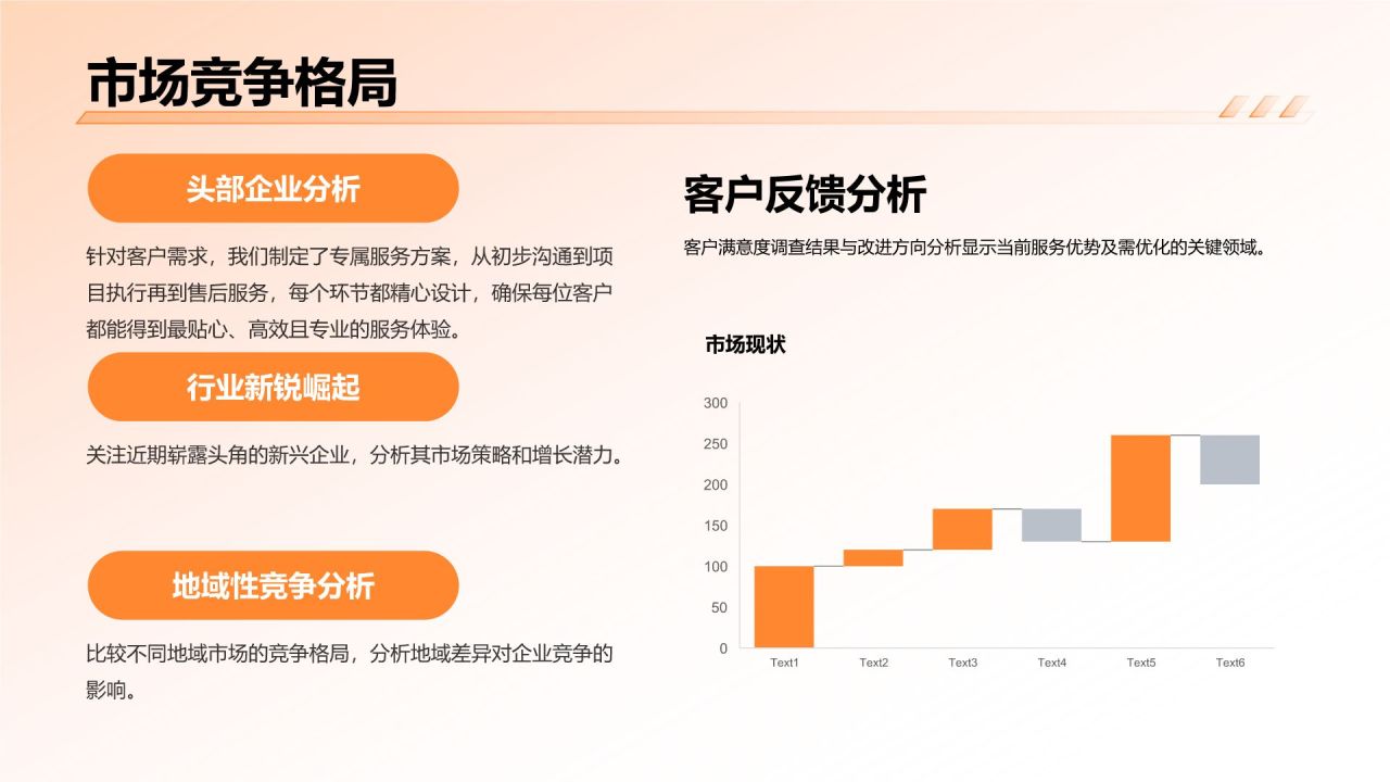 橙色3D风互联网行业年终运营数据复盘PPT模板