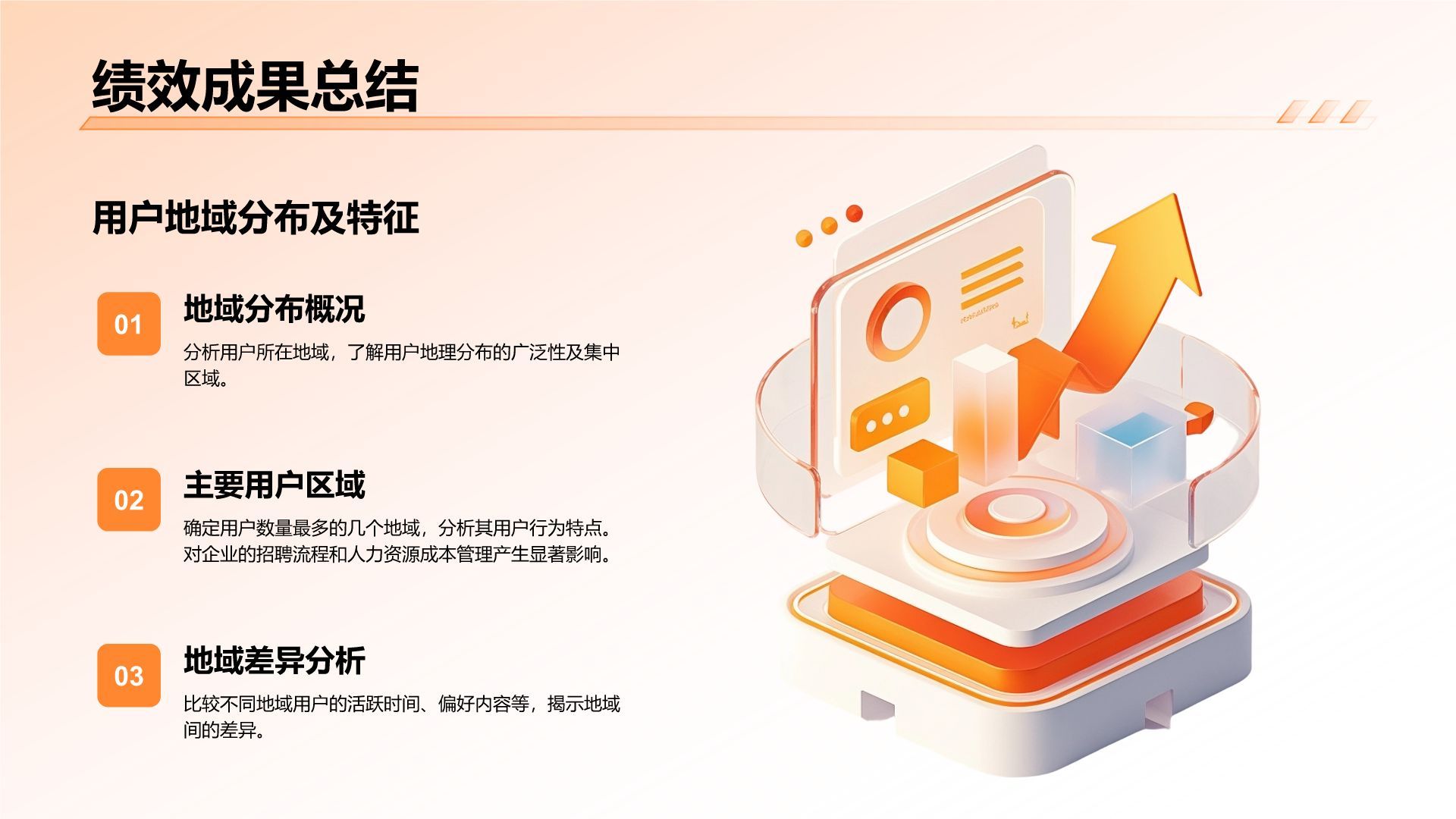 橙色3D风互联网行业年终运营数据复盘PPT模板