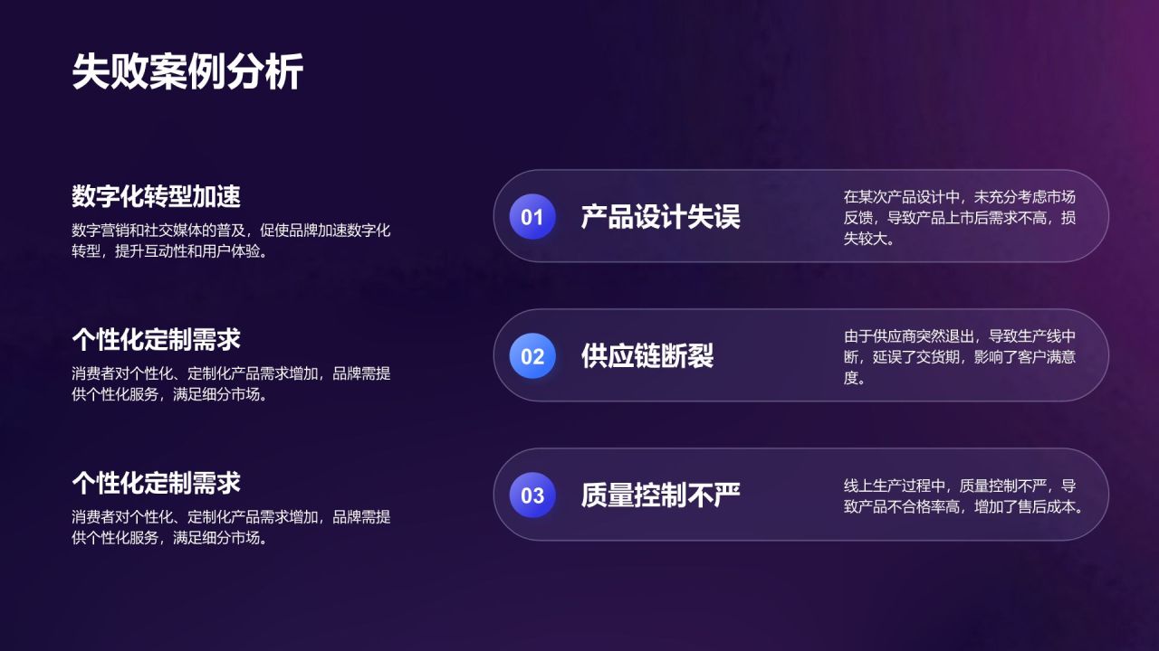 蓝色3D风制造业年度生产经营总结报告PPT模板