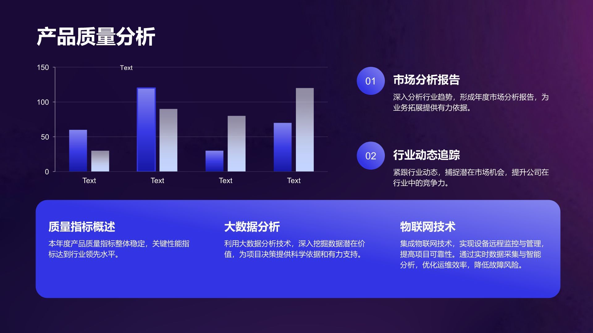 蓝色3D风制造业年度生产经营总结报告PPT模板