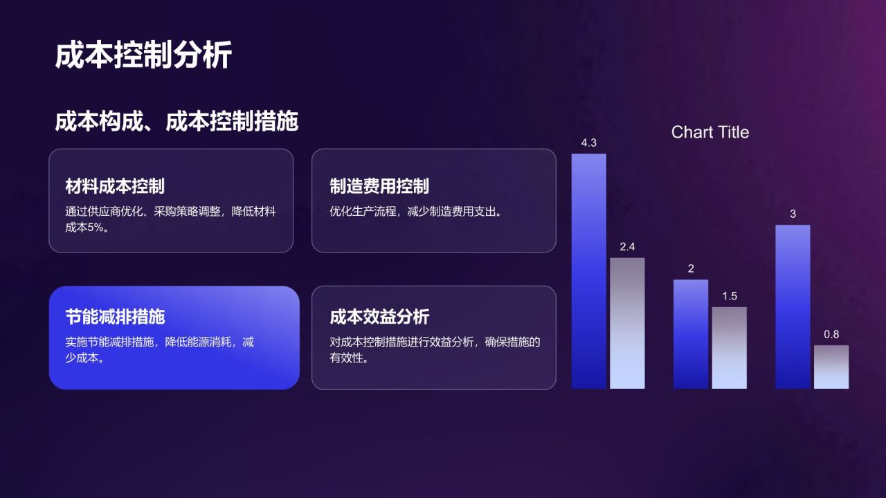 蓝色3D风制造业年度生产经营总结报告PPT模板