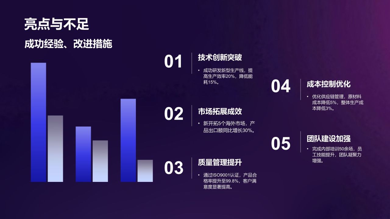 蓝色3D风制造业年度生产经营总结报告PPT模板