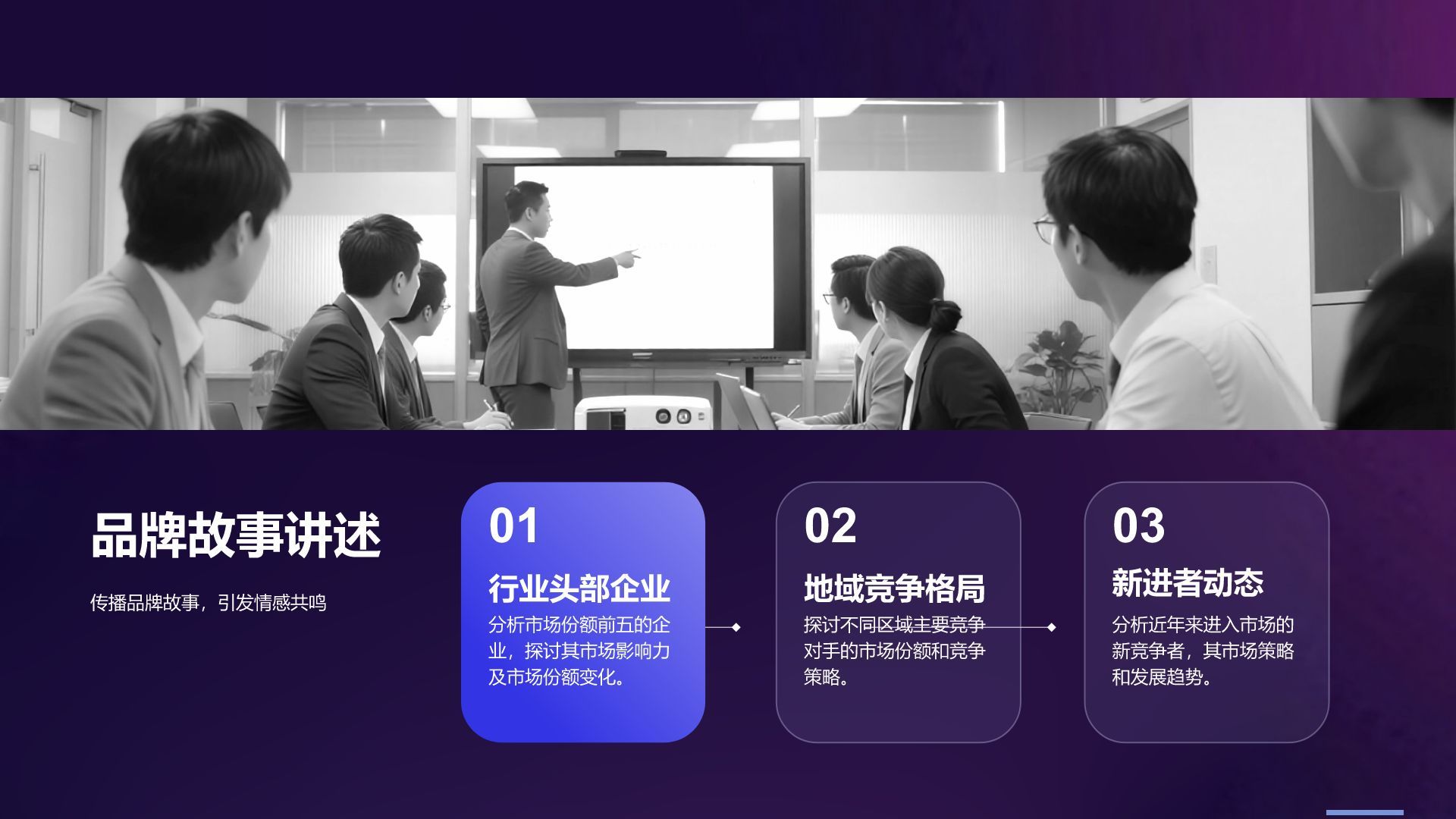 蓝色3D风制造业年度生产经营总结报告PPT模板