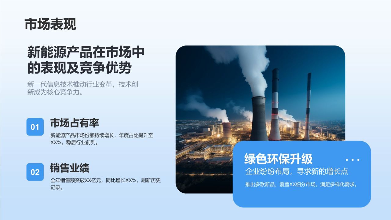 蓝色商务风新能源行业年终总结汇报PPTPPT模板