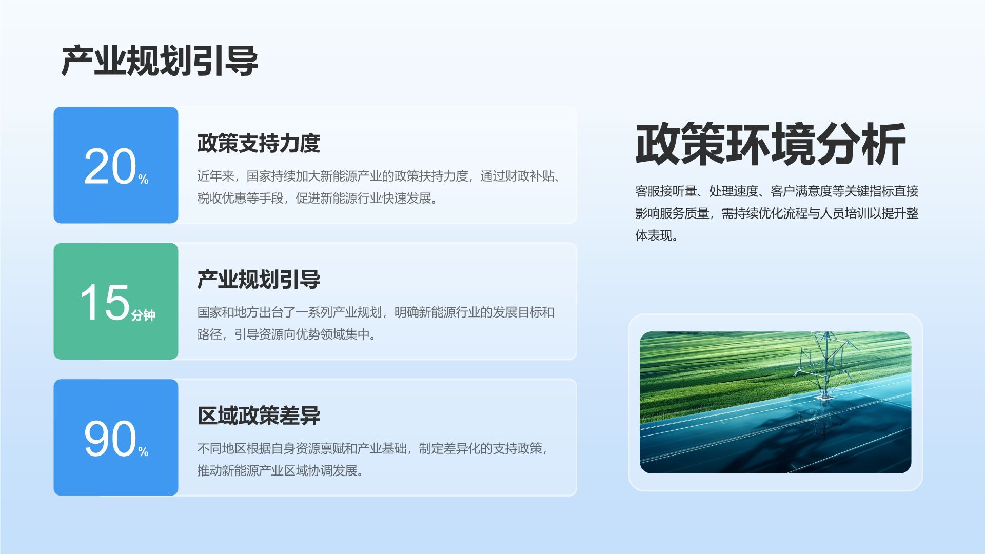 蓝色商务风新能源行业年终总结汇报PPTPPT模板