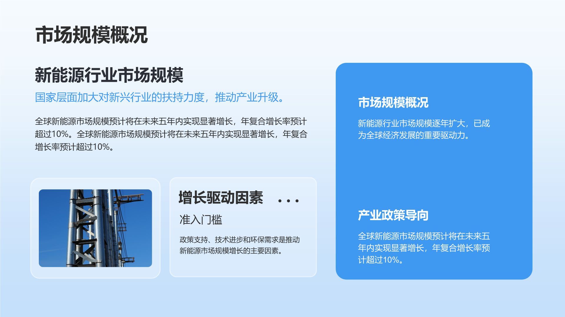 蓝色商务风新能源行业年终总结汇报PPTPPT模板