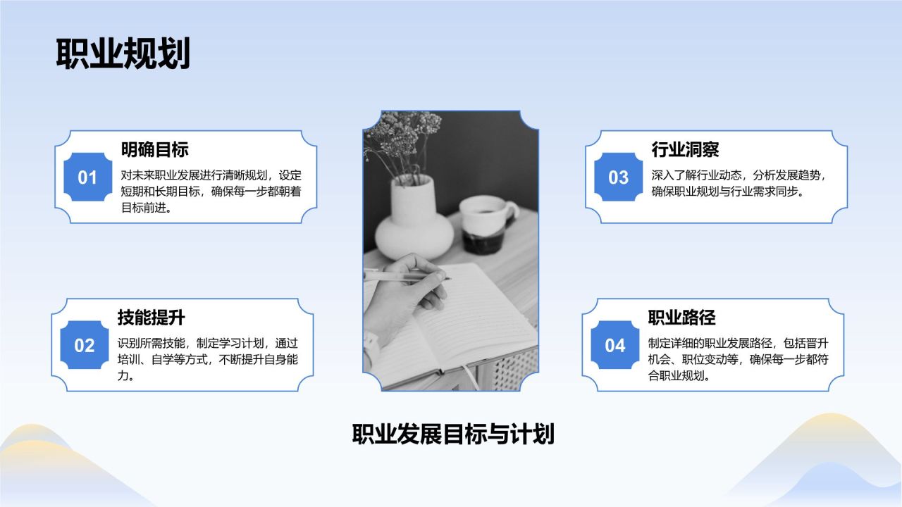 蓝色插画风通用岗位年终总结PPT模板PPT模板