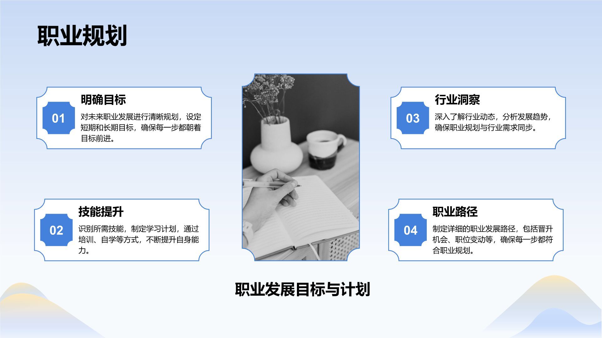 蓝色插画风通用岗位年终总结PPT模板PPT模板