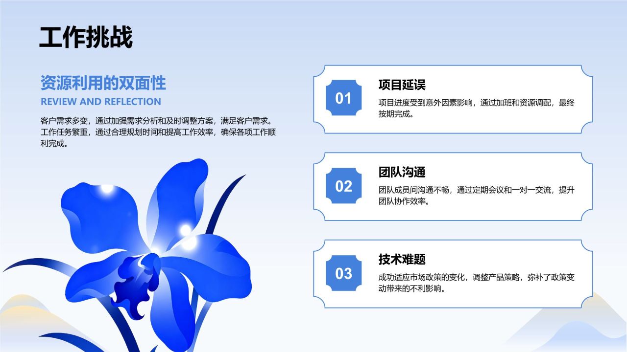 蓝色插画风通用岗位年终总结PPT模板PPT模板