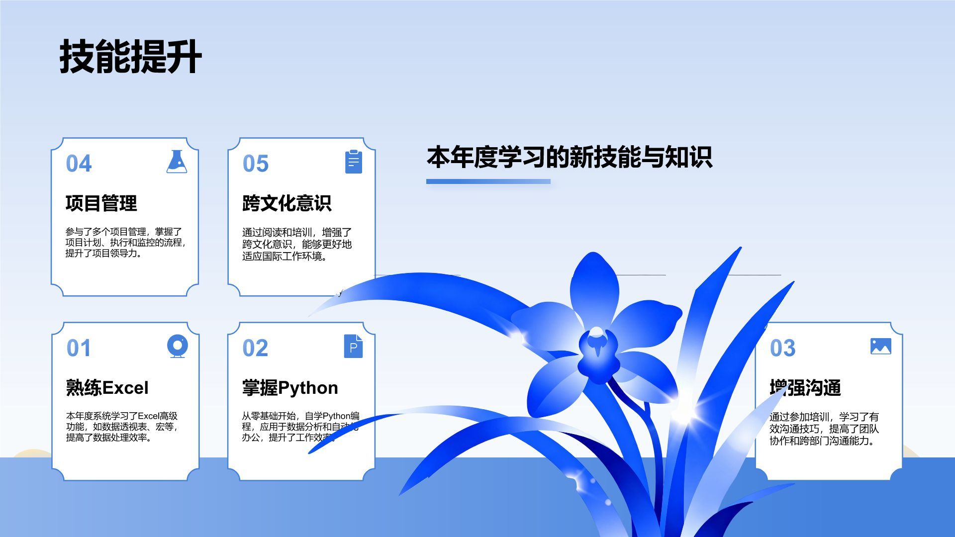 蓝色插画风通用岗位年终总结PPT模板PPT模板