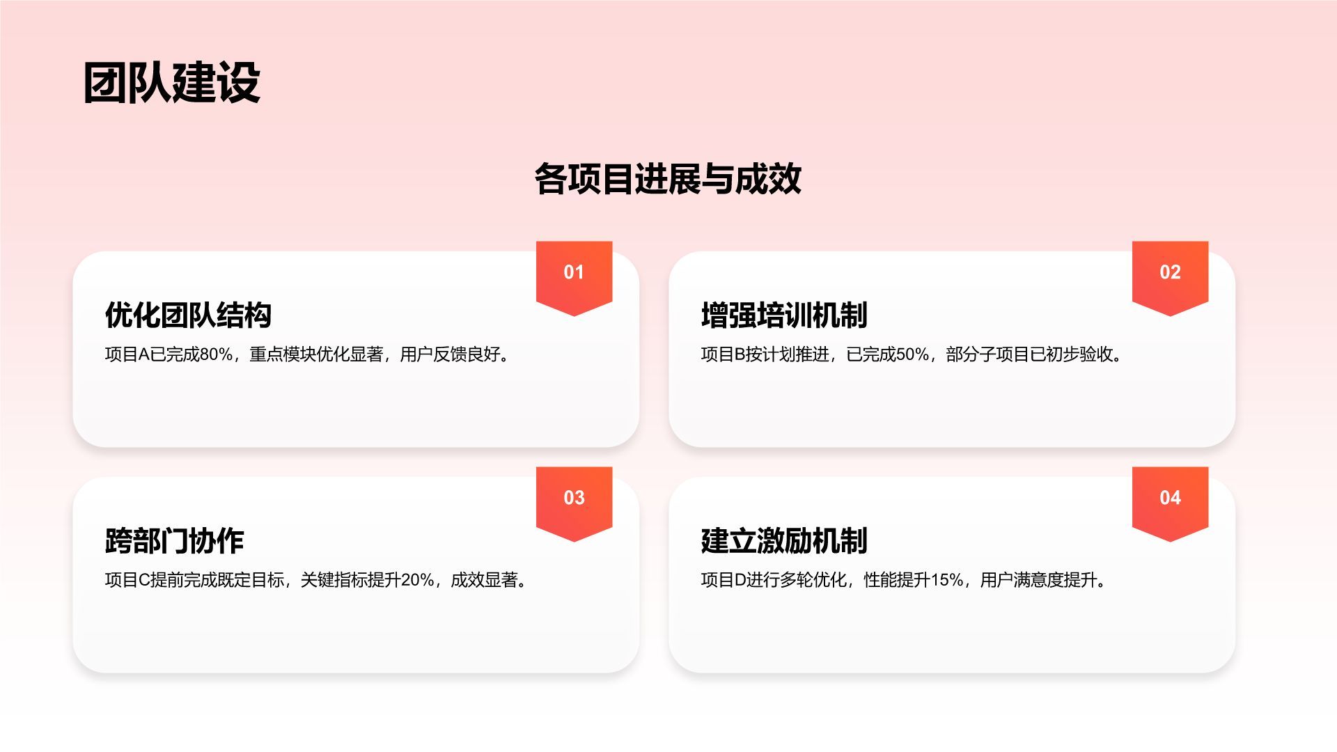 红色3D风通用岗位年终总结PPT模板PPT模板