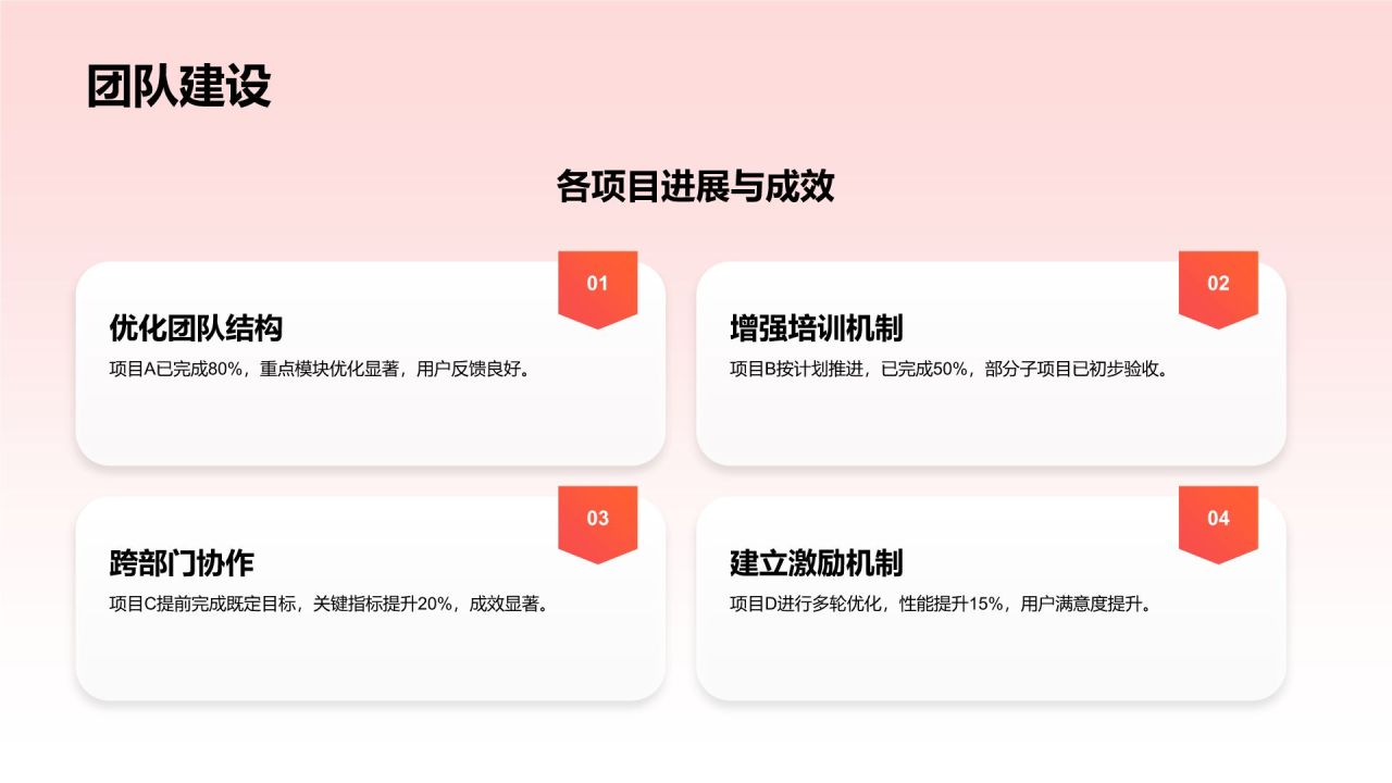 红色3D风通用岗位年终总结PPT模板PPT模板