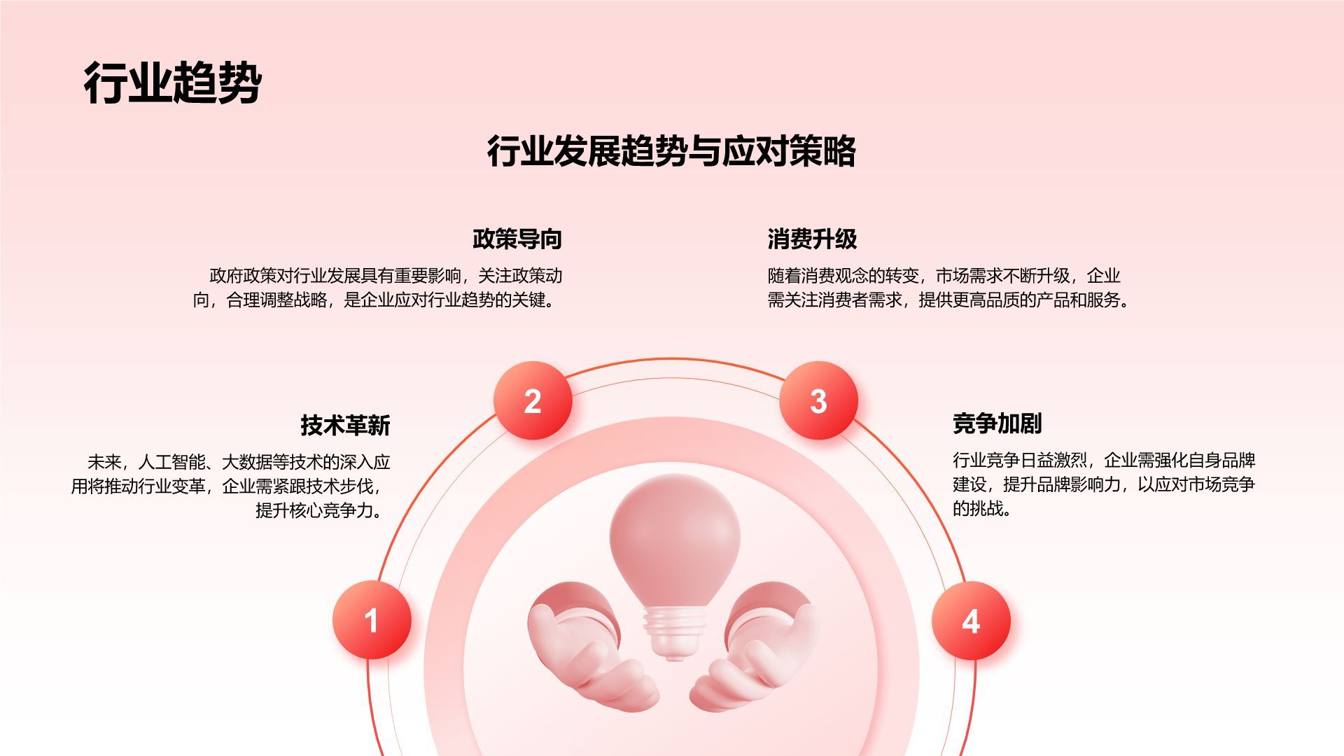 红色3D风通用岗位年终总结PPT模板PPT模板