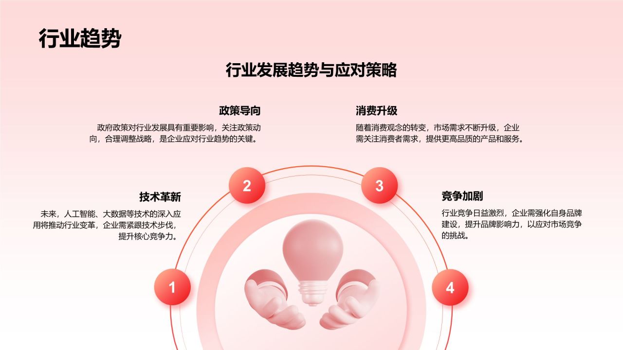 红色3D风通用岗位年终总结PPT模板PPT模板