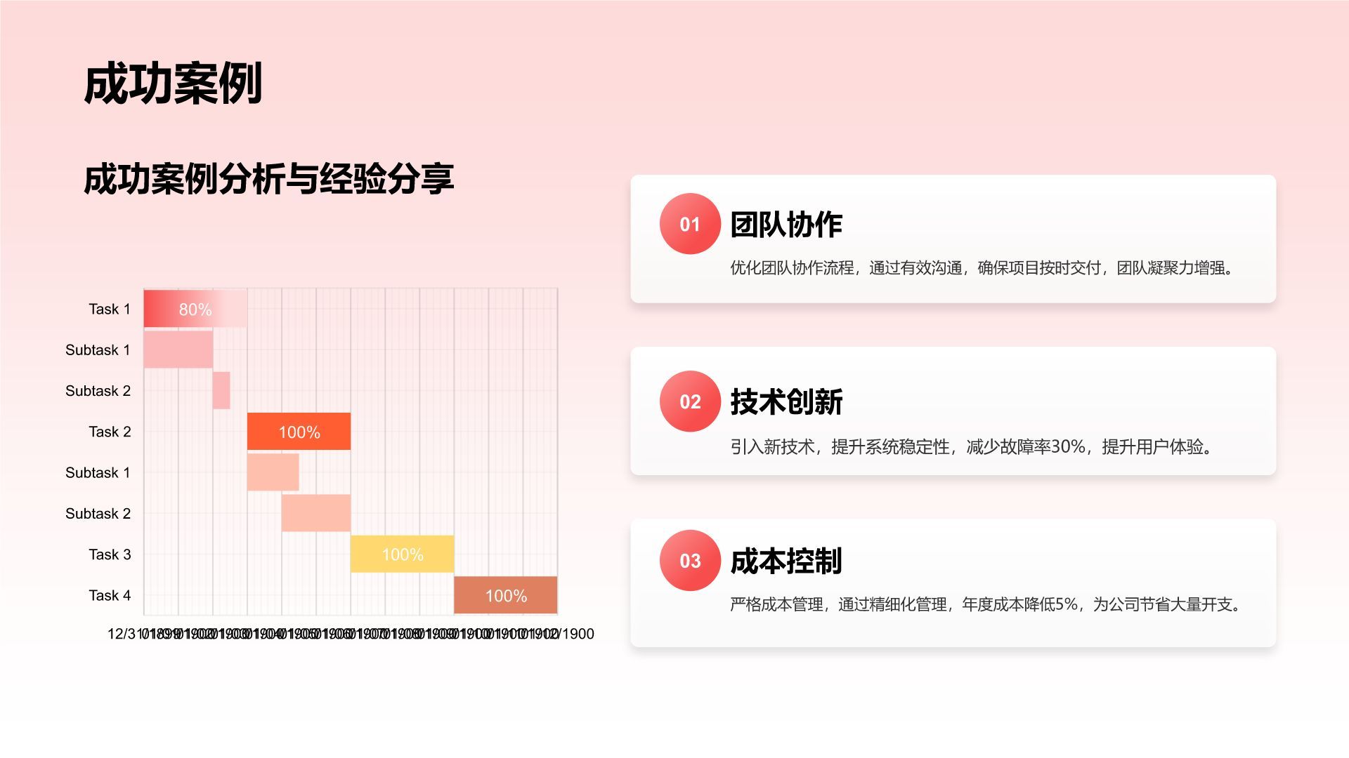 红色3D风通用岗位年终总结PPT模板PPT模板