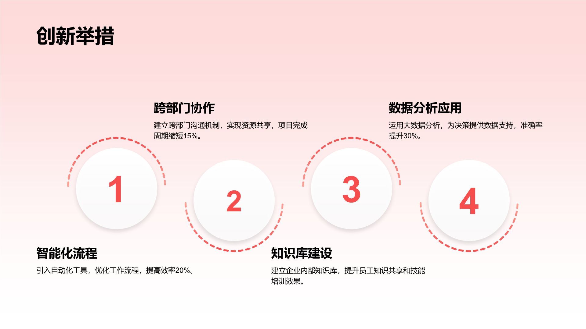 红色3D风通用岗位年终总结PPT模板PPT模板