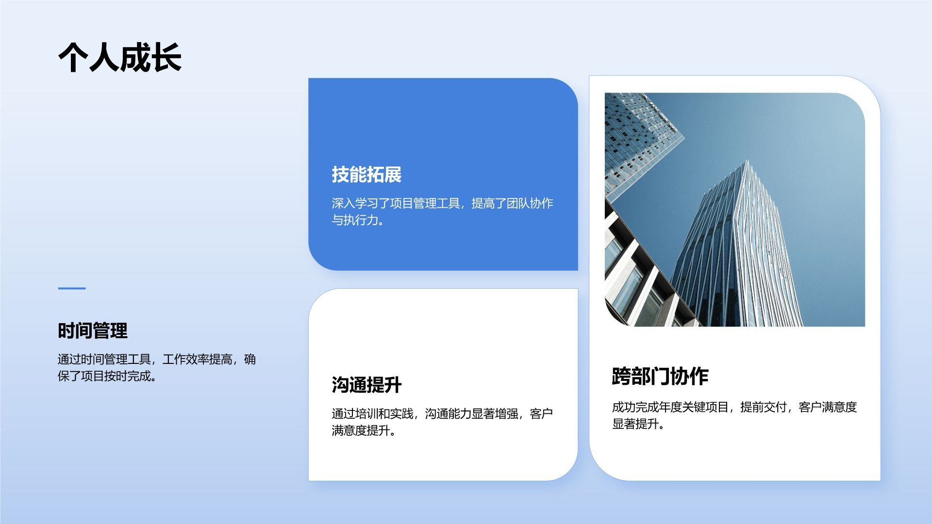 蓝色商务风通用岗位年终总结PPT模板PPT模板