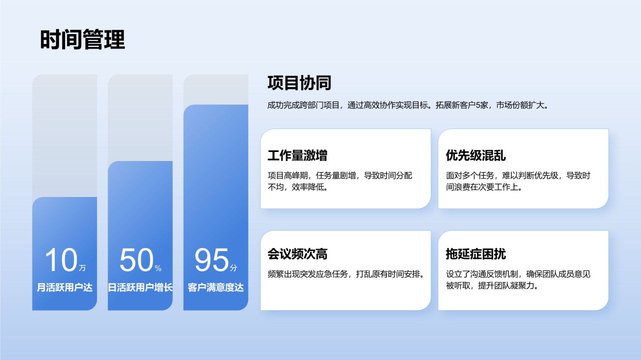 蓝色商务风通用岗位年终总结PPT模板PPT模板