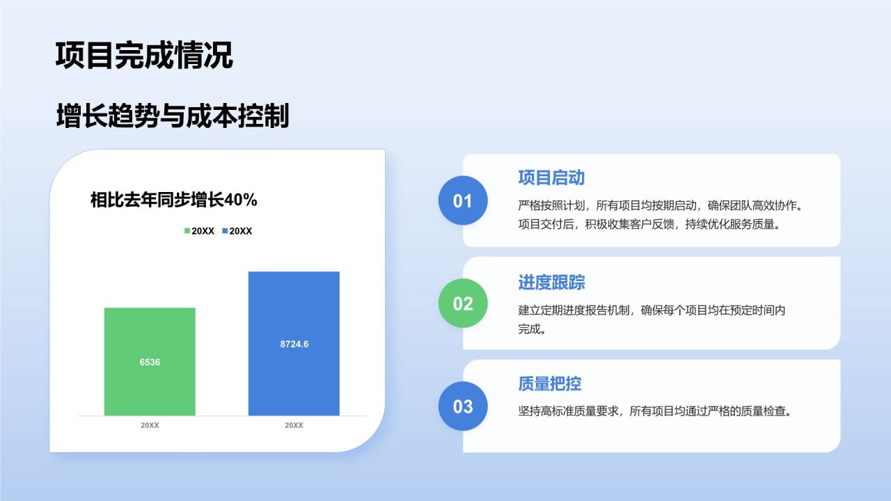 蓝色商务风通用岗位年终总结PPT模板PPT模板