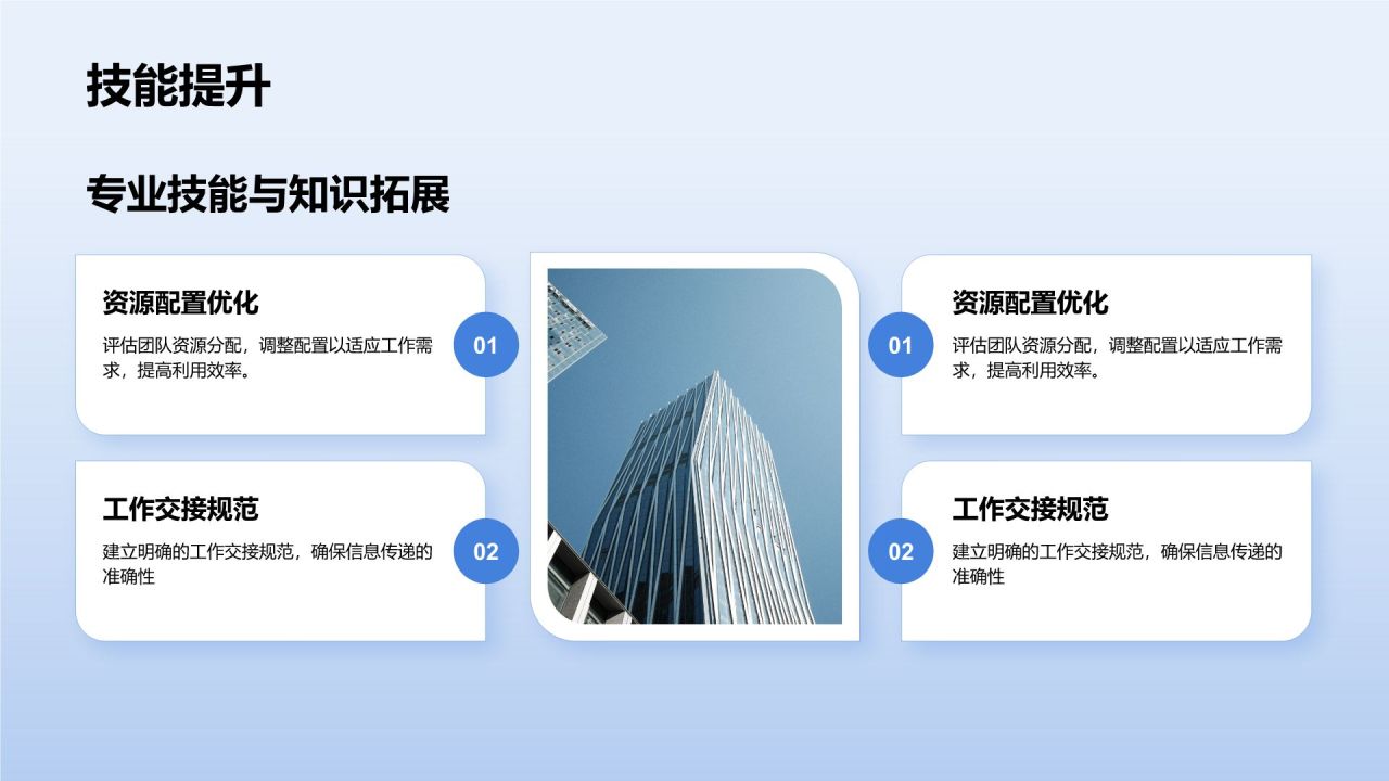 蓝色商务风通用岗位年终总结PPT模板PPT模板