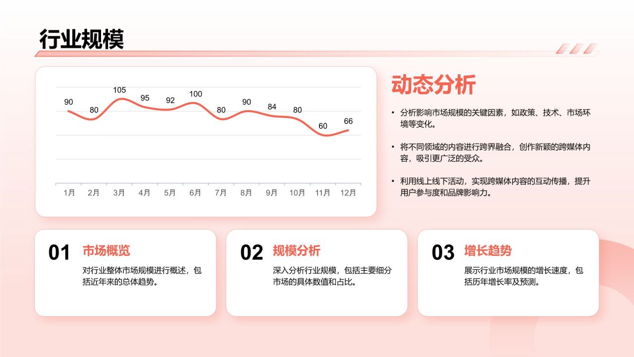 红色3D风通用岗位年终总结PPT模板PPT模板