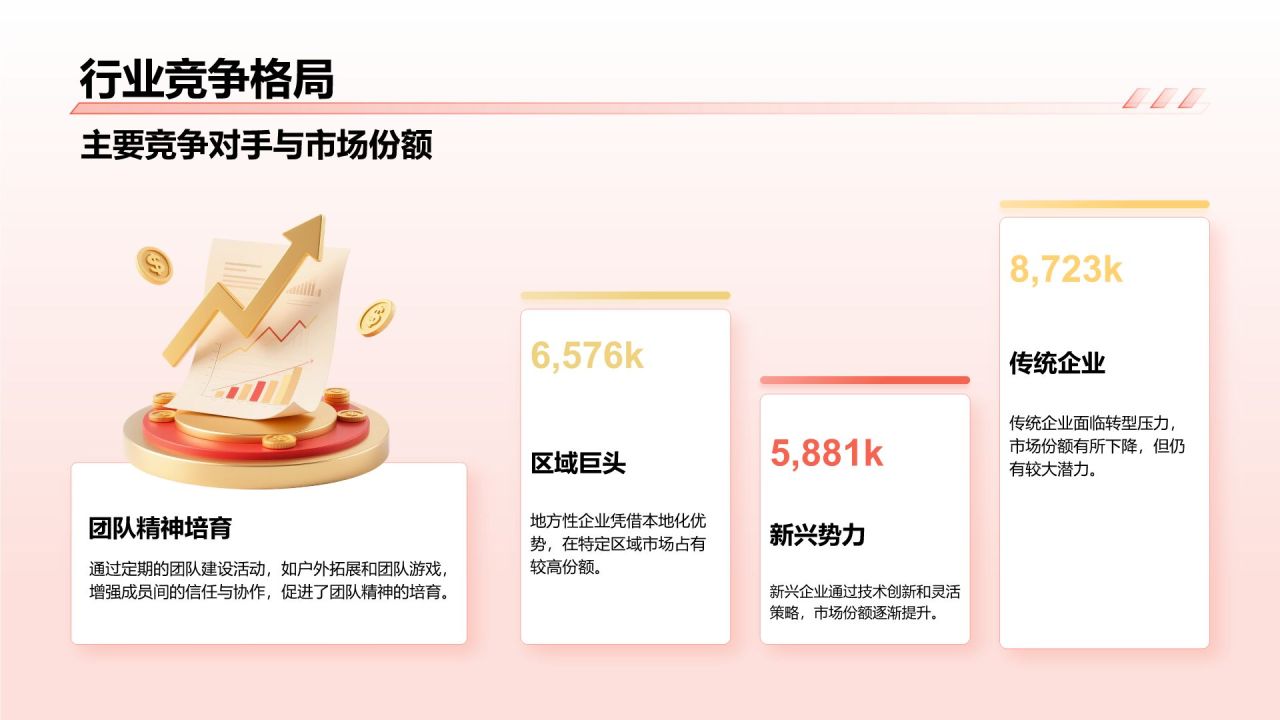 红色3D风通用岗位年终总结PPT模板PPT模板