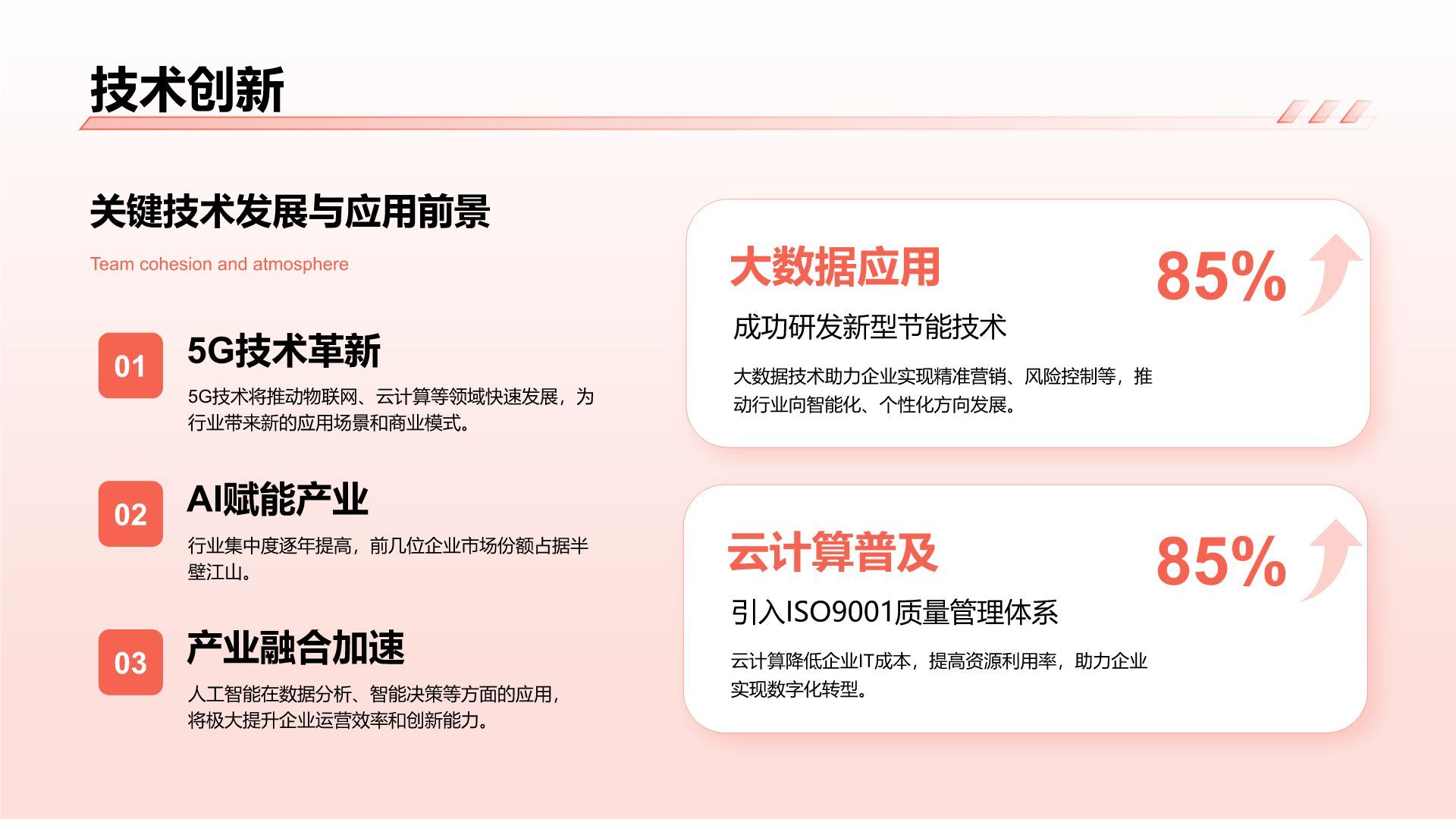 红色3D风通用岗位年终总结PPT模板PPT模板