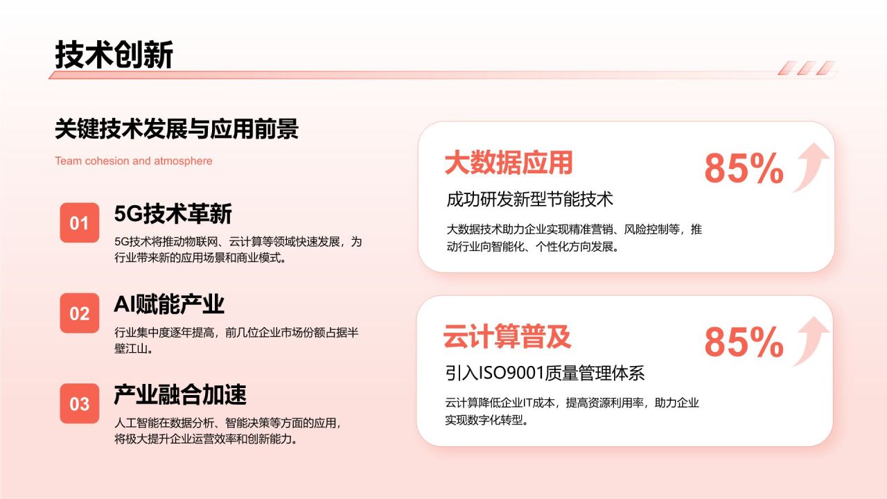 红色3D风通用岗位年终总结PPT模板PPT模板