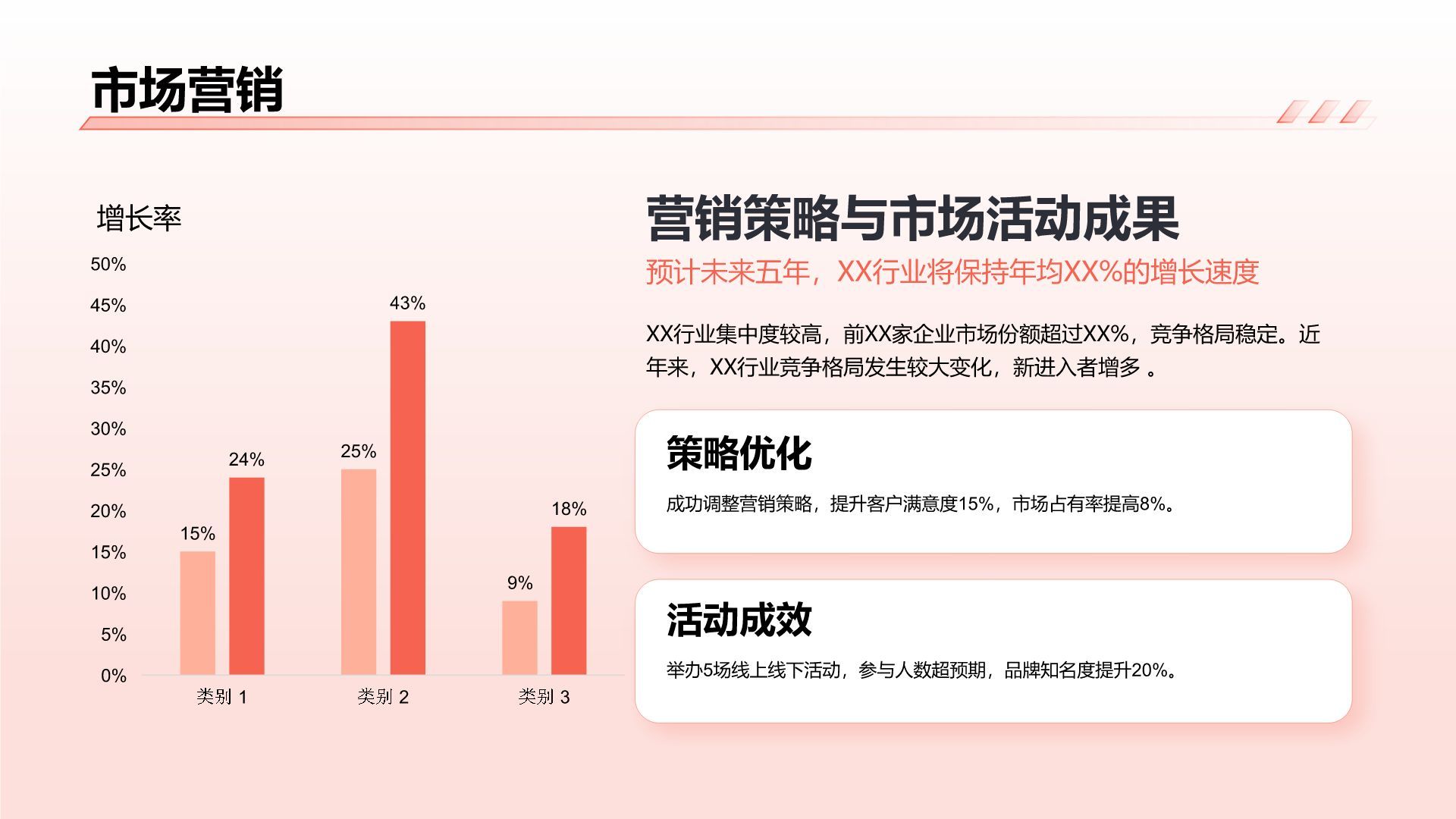红色3D风通用岗位年终总结PPT模板PPT模板