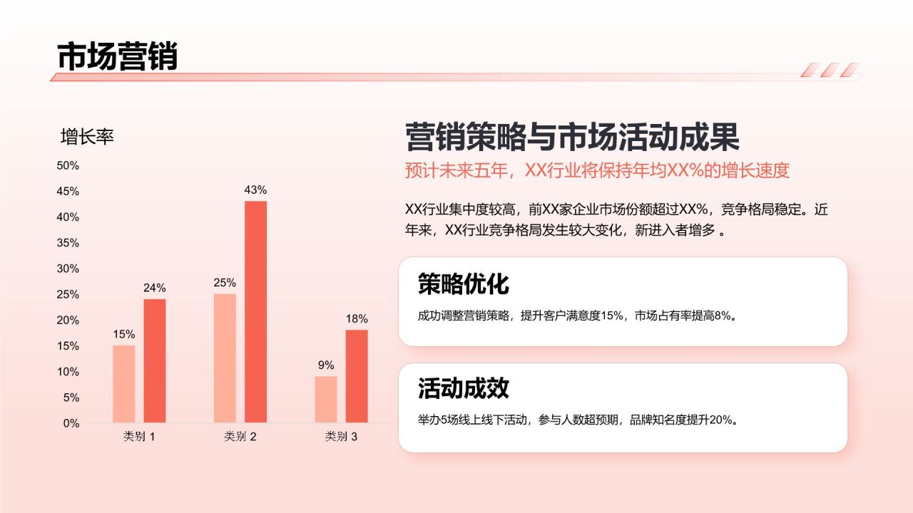 红色3D风通用岗位年终总结PPT模板PPT模板