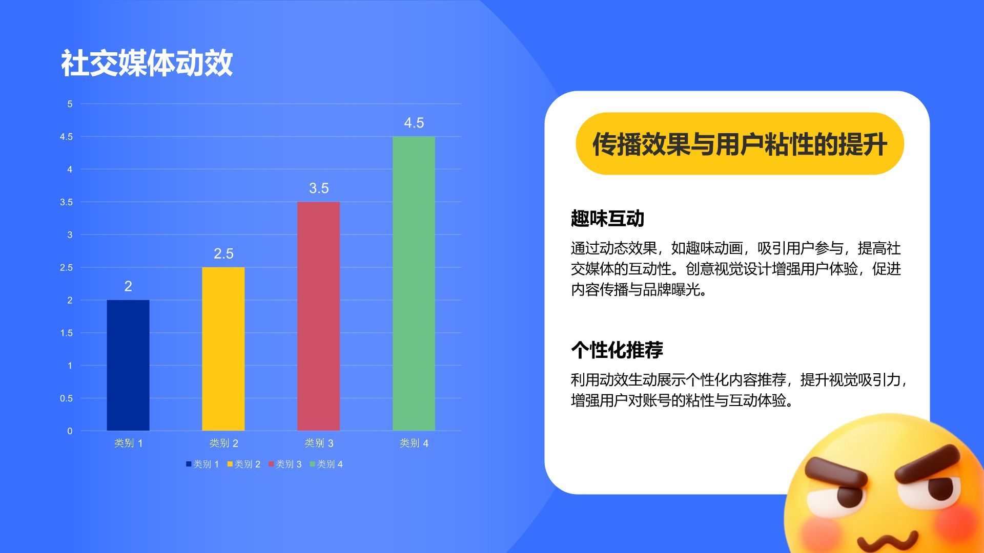 蓝色3D风动效风格创意展示PPT模板