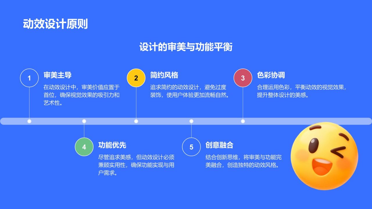 蓝色3D风动效风格创意展示PPT模板