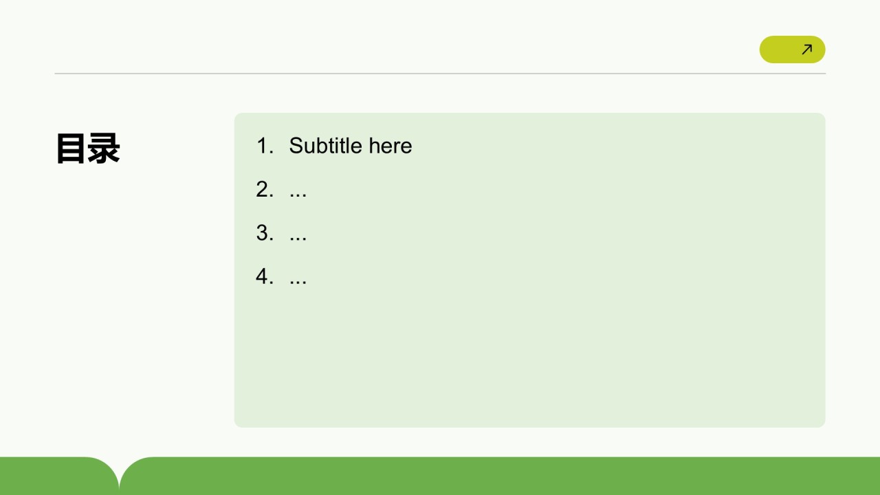 年度KPI绩效复盘PPT主题