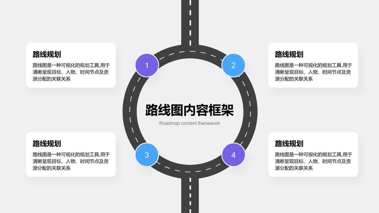 蓝色简约风路线图 RoadMapPPT模板
