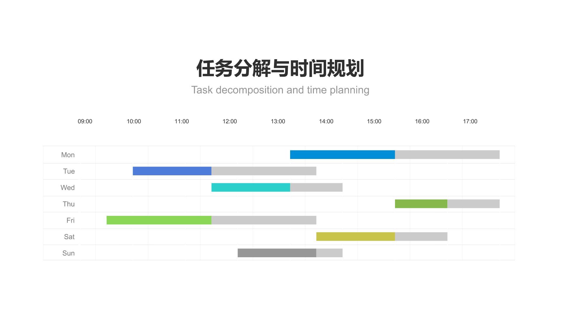 蓝色商务风甘特图 Gantt ChartPPT模板