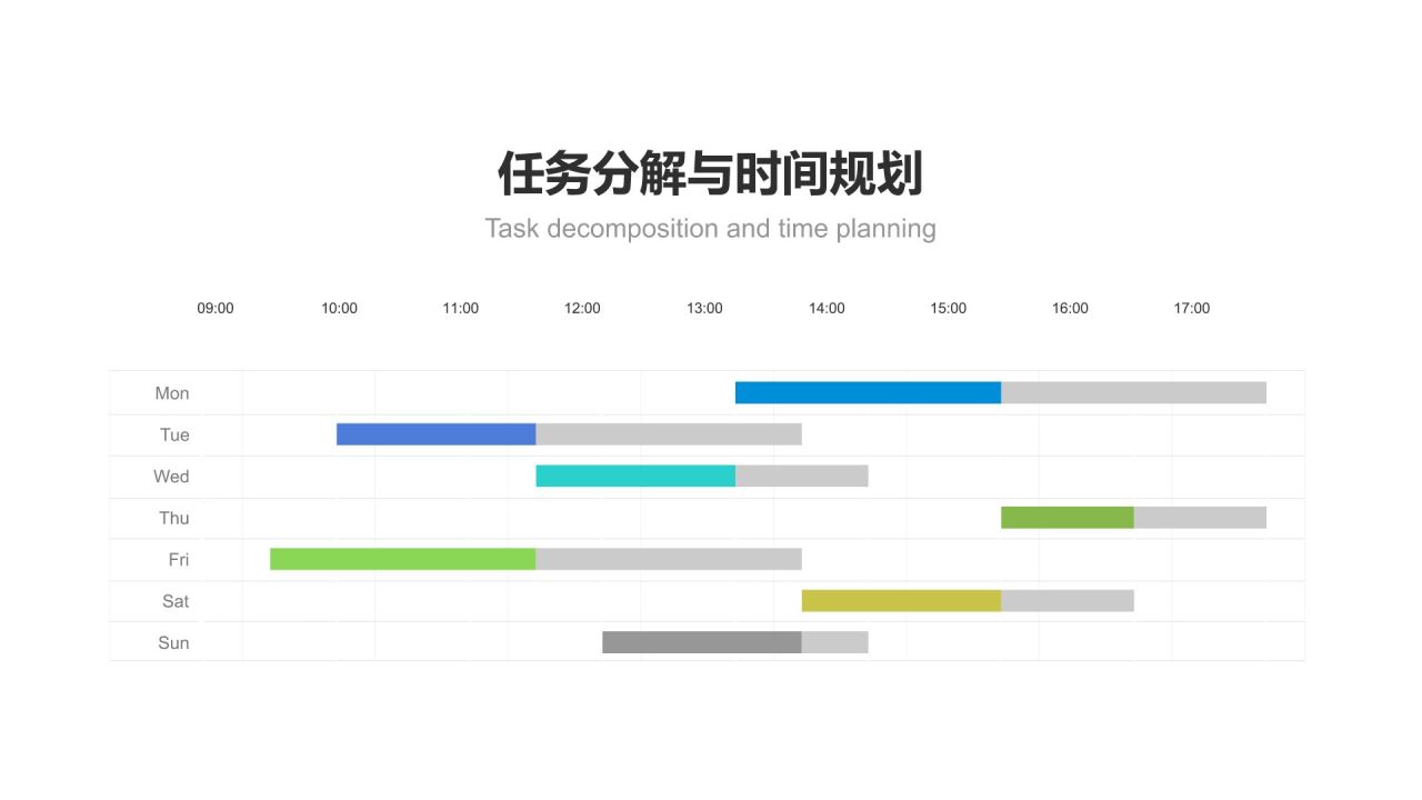 蓝色商务风甘特图 Gantt ChartPPT模板