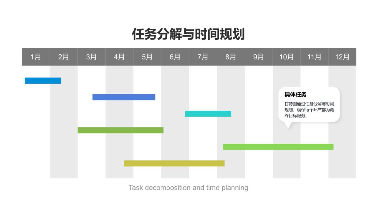 蓝色商务风甘特图 Gantt ChartPPT模板