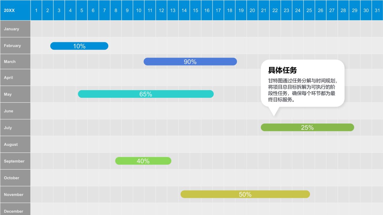蓝色商务风甘特图 Gantt ChartPPT模板