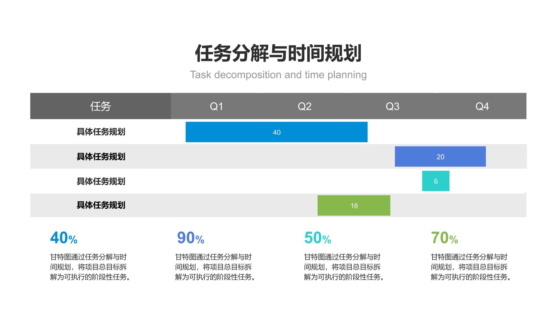 蓝色商务风甘特图 Gantt ChartPPT模板
