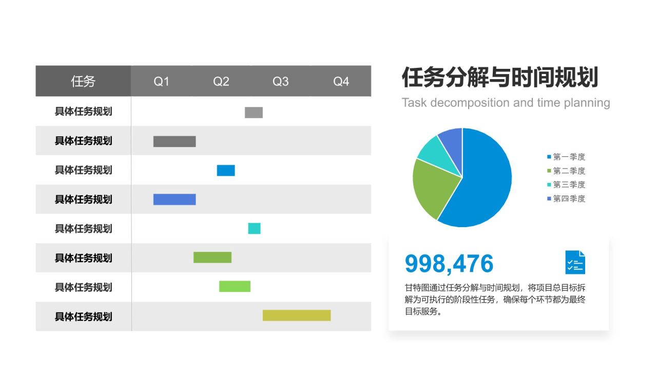 蓝色商务风甘特图 Gantt ChartPPT模板