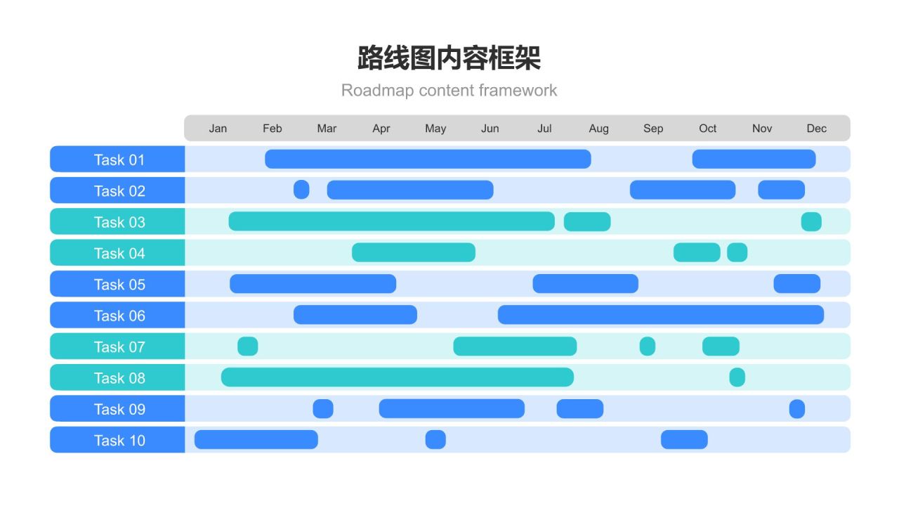 蓝色简约风路线图 RoadMapPPT模板