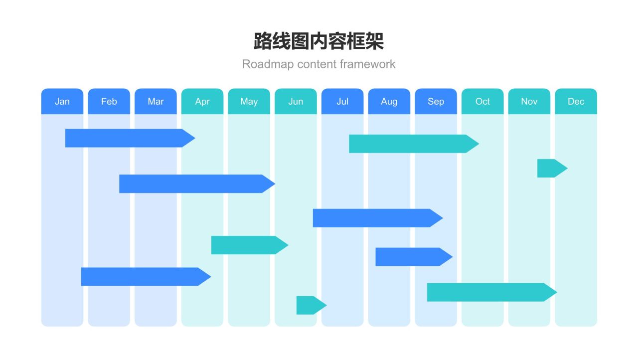 蓝色简约风路线图 RoadMapPPT模板
