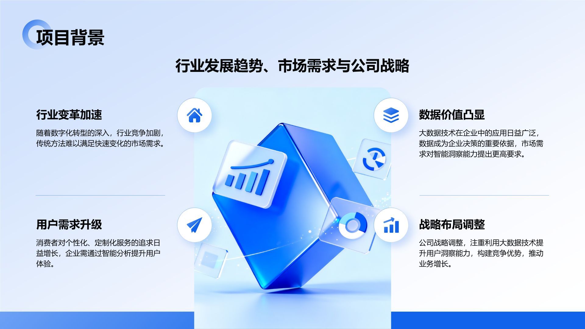 蓝色3D风大数据项目应用与落地成果汇报PPT模板
