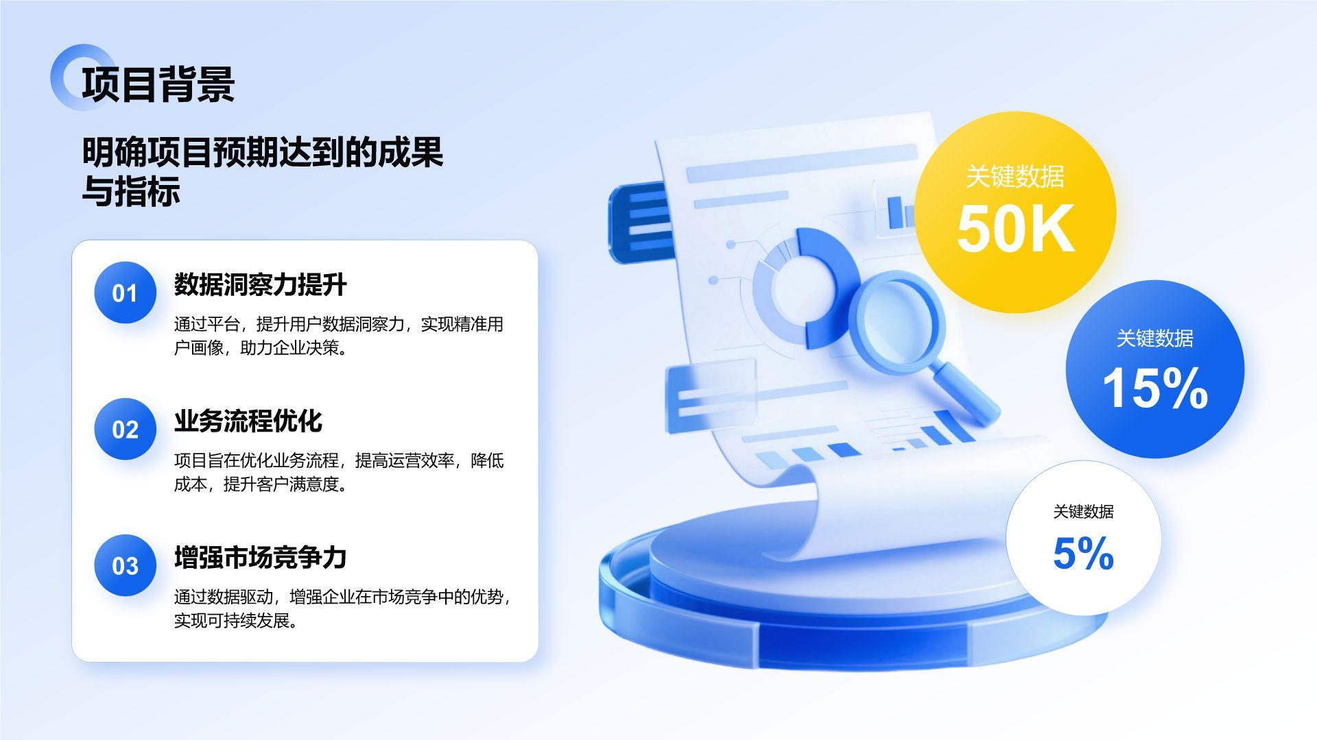 蓝色3D风大数据项目应用与落地成果汇报PPT模板